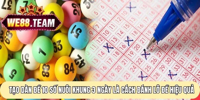 Tạo dàn đề 10 số nuôi khung 3 ngày là cách đánh lô đề hiệu quả Tạo dàn đề 10 số nuôi khung 3 ngày là cách đánh lô đề hiệu quả